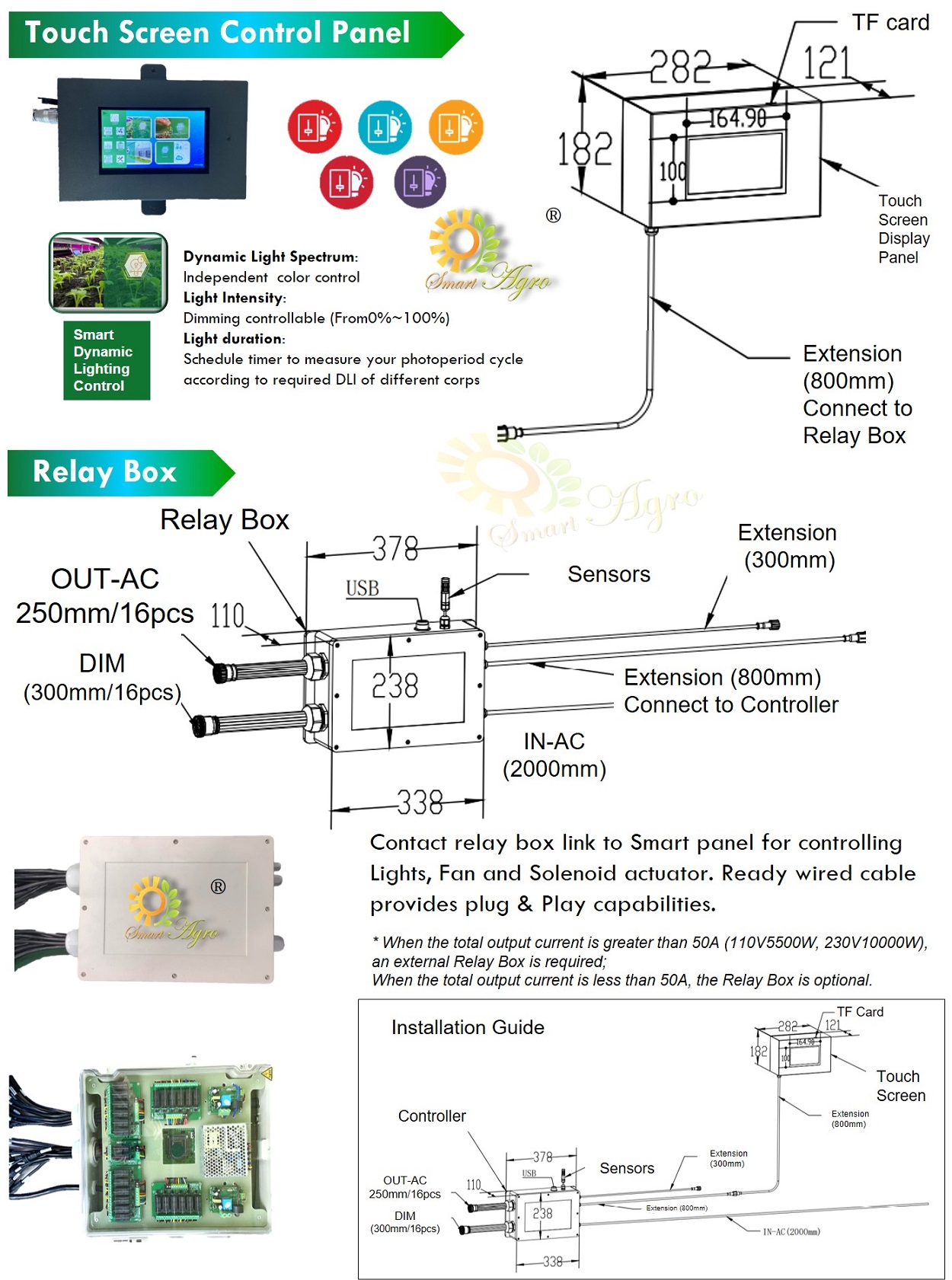 Smart Agro Dynamic Lighting Touch Screen Panel Control System5